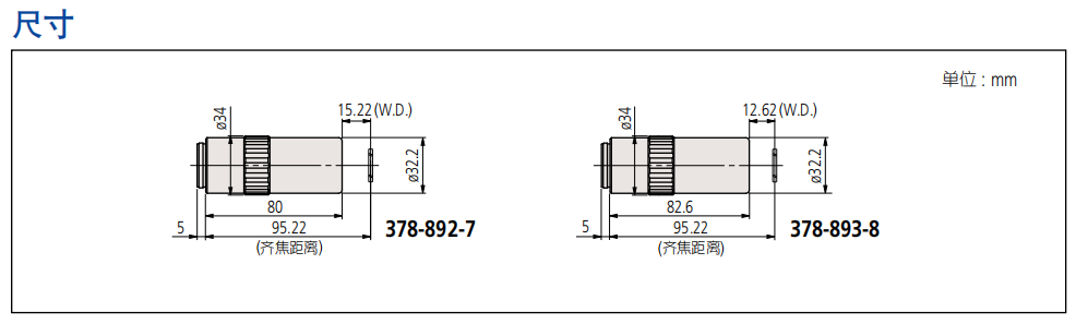 1665473707404212.png 三豐紫外物鏡尺寸圖