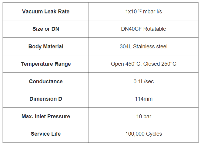 VACGEN 微漏閥 ZLVM263R規格