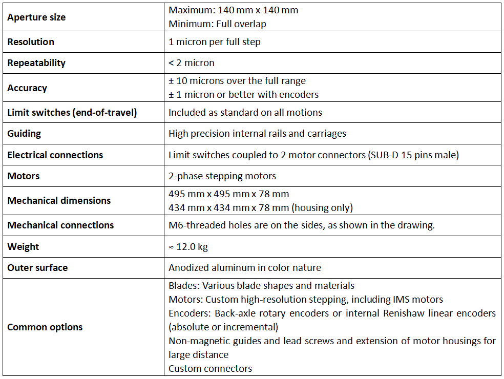 空氣狹縫 IB-C140-AIR技術(shù)參數(shù)