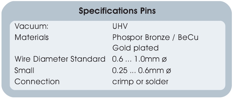 φ0.25-φ0.6MM小型插針參數(shù)