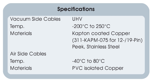 帶CM接頭的真空線纜參數