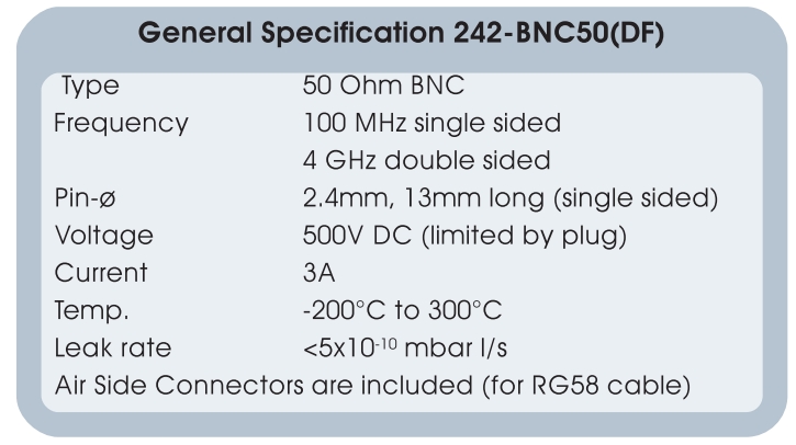 Allectra BNC CF/KF單端饋通法蘭參數(shù)