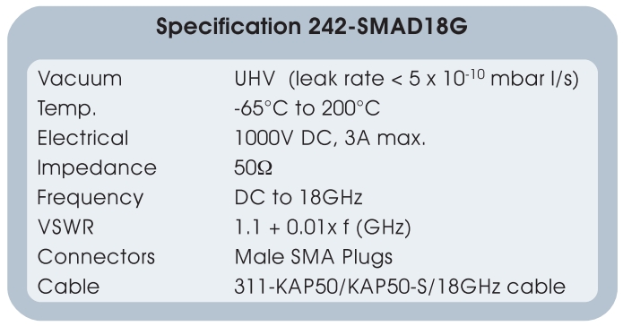 Allectra 50歐姆SMA高頻雙端伏地饋通參數(shù)