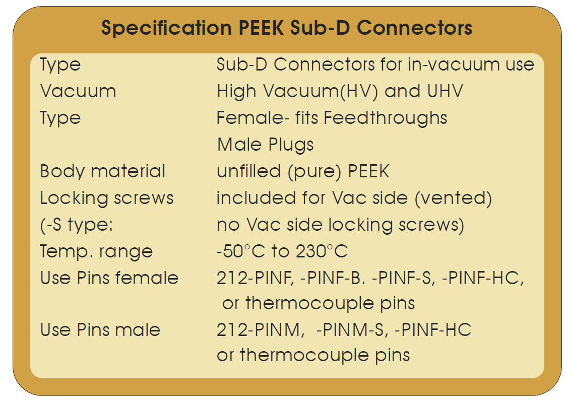 PEEK超高真空連接頭的技術(shù)指標(biāo)