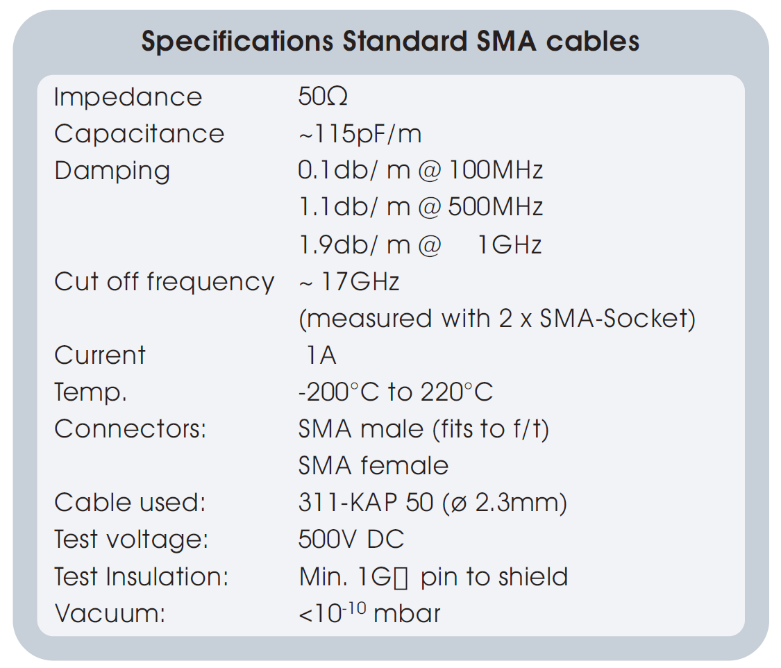 標(biāo)準(zhǔn)SMA同軸線纜的技術(shù)指標(biāo)