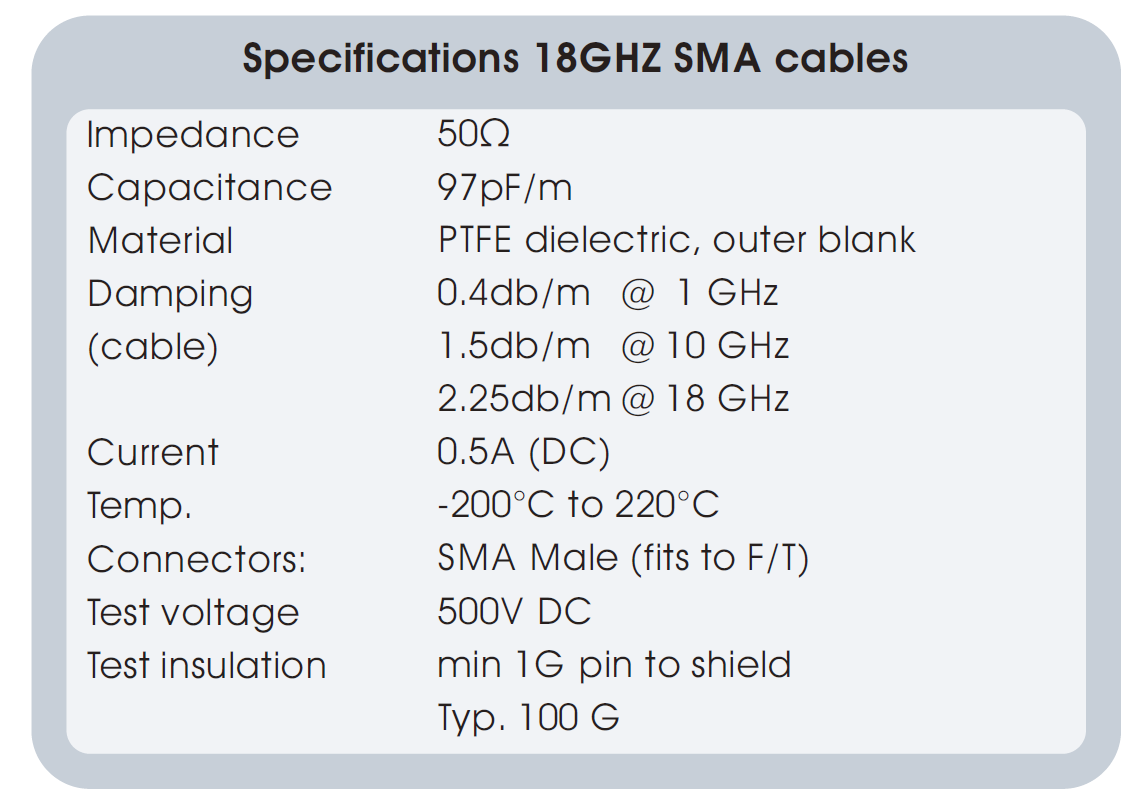 18GHz SMA同軸線纜的技術(shù)指標(biāo)