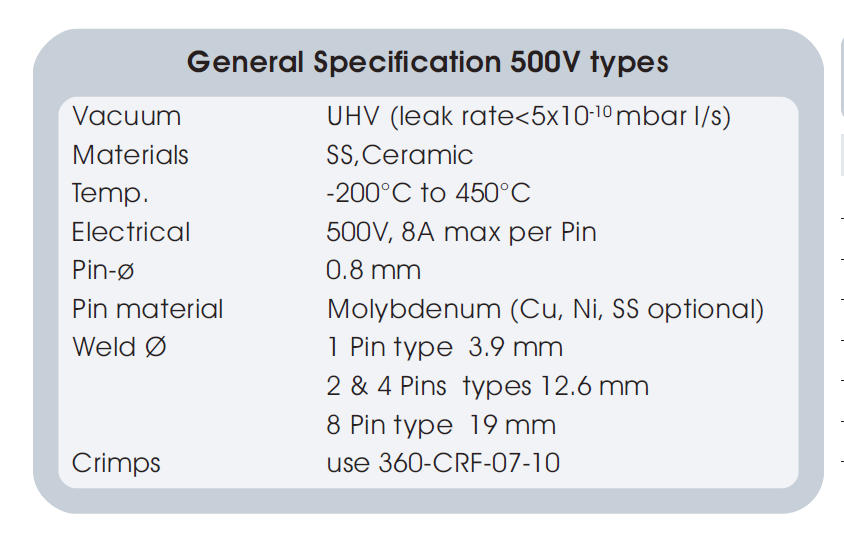 500V低壓功率型真空連接器的基本技術(shù)指標
