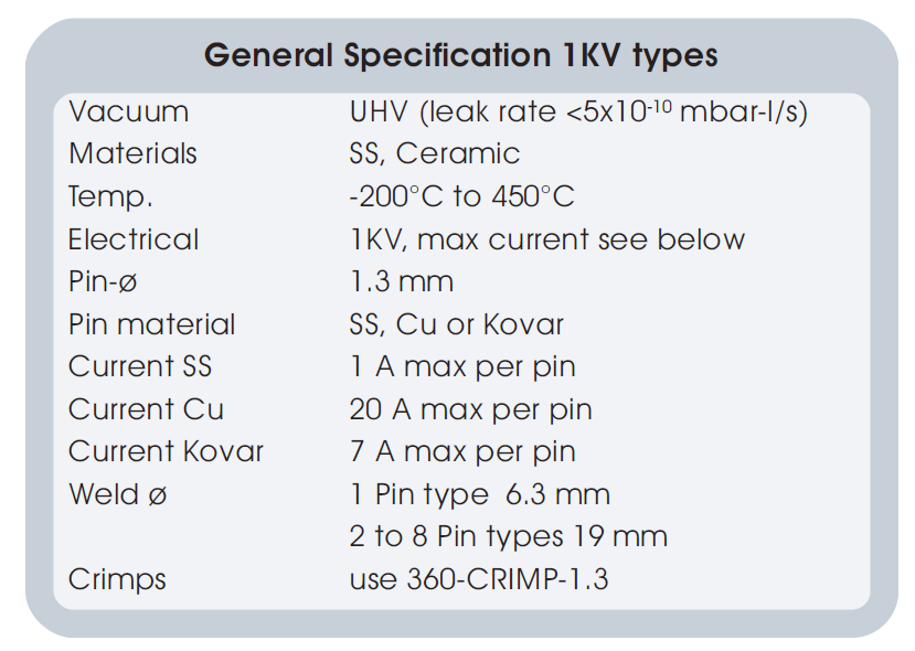 1KV低壓功率型真空連接器的基本技術(shù)指標
