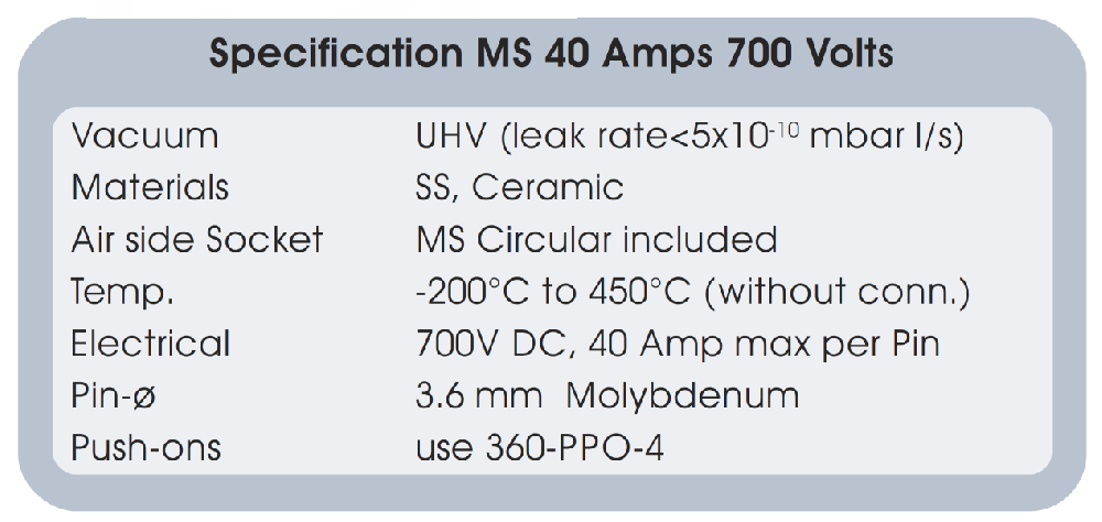700V/40A多路功率型真空饋通的基本技術指標