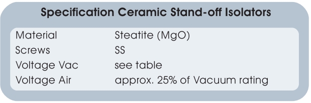 陶瓷隔離器273-CSO-10-10