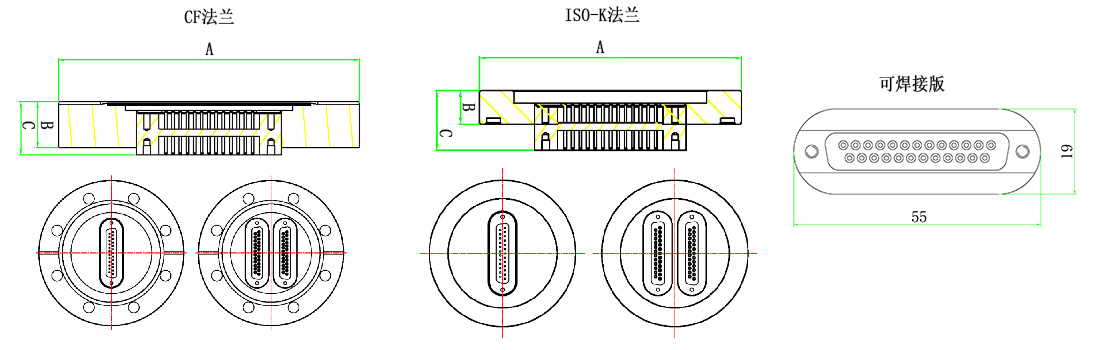 Sub-D真空饋通25針Feedthrough