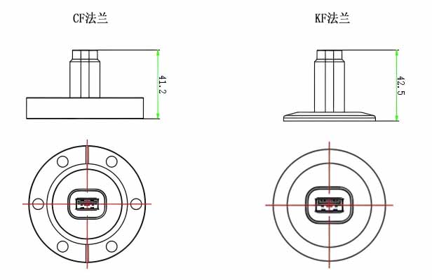 USB2.0數據傳輸饋通尺寸