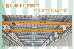 都說歐式起重機(jī)好，好些哪些方面呢？